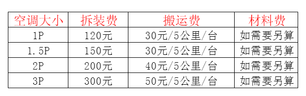 平凉空调移机及费用电话在哪里找